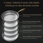 TitaniumBlaze® Sartén Clásica Pro 2.0 de Titanio Puro