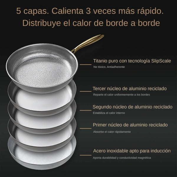TitaniumBlaze® Sartén Clásica Pro 2.0 de Titanio Puro